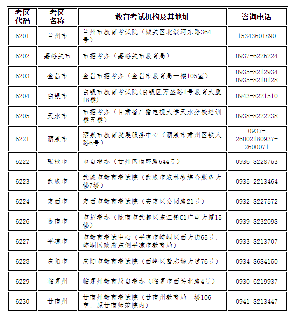 甘肅省2022年上半年中小學(xué)教師資格考試（筆試）報(bào)名公告