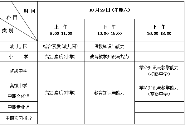 甘肅教師資格筆試